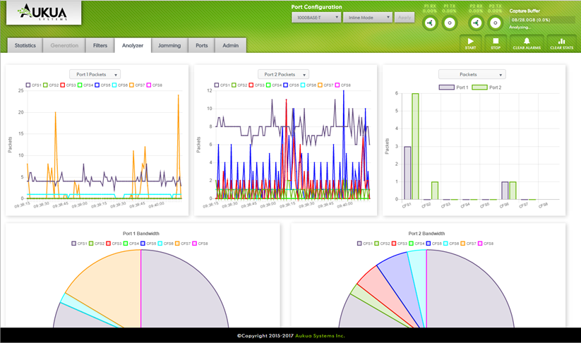 Inline Capture and Protocol Analyzer HTML Front-End