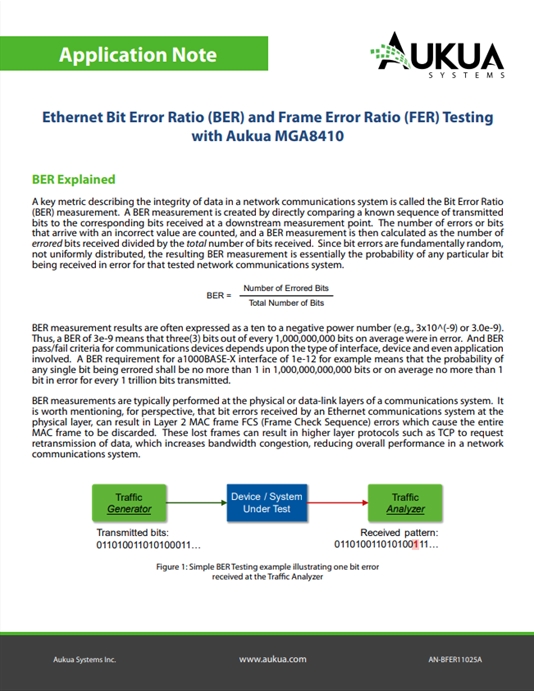 APP Note: Aukua Bit Error Ratio and Frame Error Ratio Testing